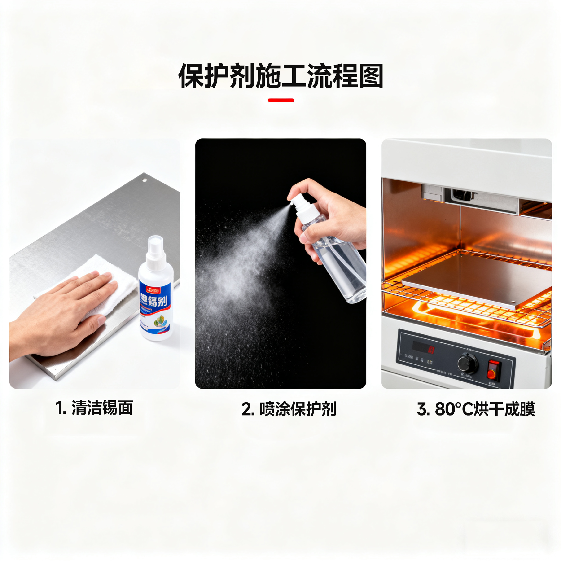 盐雾腐蚀终结者！耐盐雾锡保护剂让金属寿命翻倍，成本直降30%！